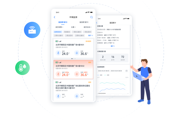 IoT模块